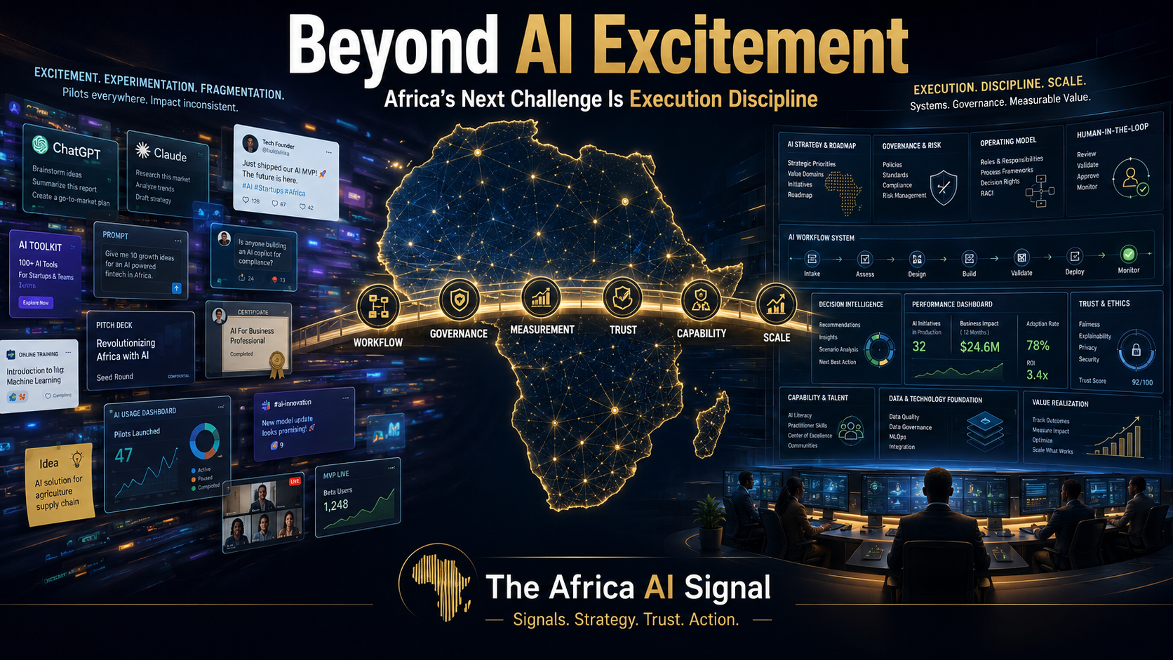 Beyond AI Excitement: Africa’s Next Challenge Is Execution Discipline